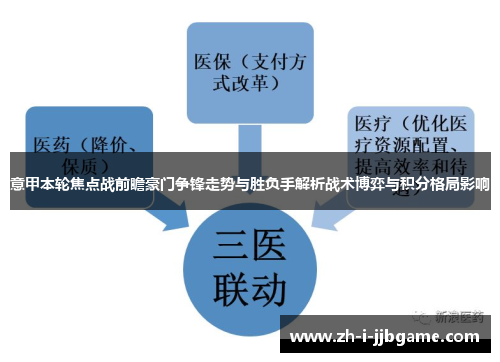 意甲本轮焦点战前瞻豪门争锋走势与胜负手解析战术博弈与积分格局影响 意甲本轮焦点战前瞻豪门争锋走势与胜负手解析战术博弈与积分格局影响