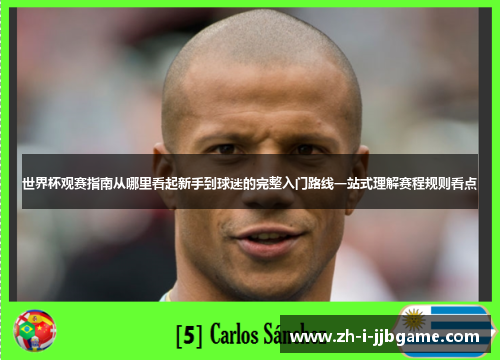 世界杯观赛指南从哪里看起新手到球迷的完整入门路线一站式理解赛程规则看点