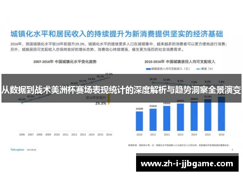 从数据到战术美洲杯赛场表现统计的深度解析与趋势洞察全景演变