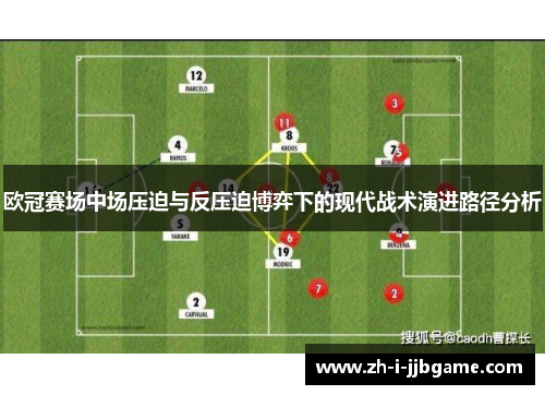 欧冠赛场中场压迫与反压迫博弈下的现代战术演进路径分析 欧冠赛场中场压迫与反压迫博弈下的现代战术演进路径分析