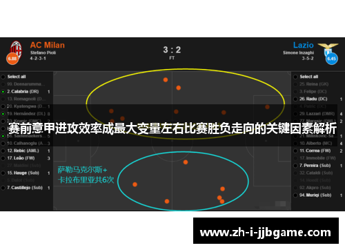 赛前意甲进攻效率成最大变量左右比赛胜负走向的关键因素解析